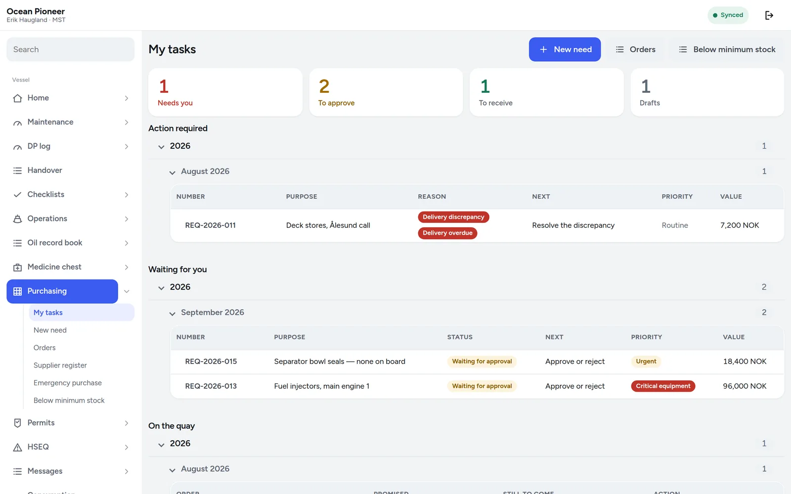 The purchasing tasks screen listing requisitions awaiting this person with their status and next action.
